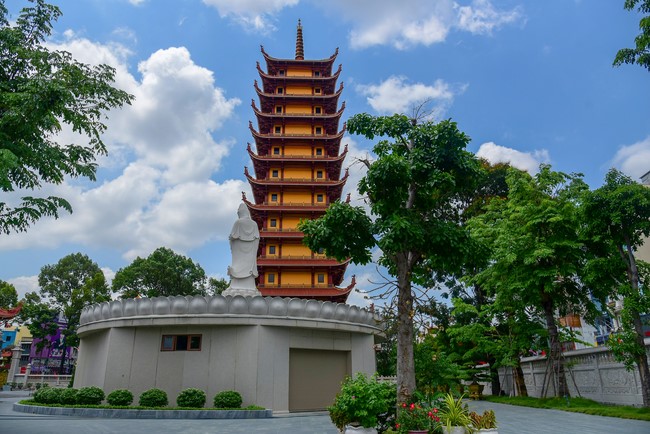 Support to buy Oxygen ventilators for Indians